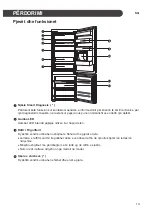 Предварительный просмотр 795 страницы LG GBB62SWGFN Owner'S Manual