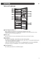 Предварительный просмотр 145 страницы LG GBB72NSDXN Owner'S Manual