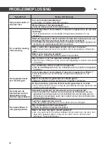 Preview for 558 page of LG GBB72NSDXN Owner'S Manual