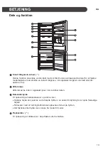 Preview for 112 page of LG GBB72PZVCN Owner'S Manual