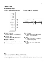 Preview for 17 page of LG GBB72SADFN Owner'S Manual