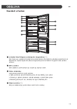 Preview for 81 page of LG GBB72SADFN Owner'S Manual