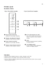 Preview for 85 page of LG GBB72SADFN Owner'S Manual