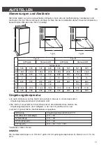 Preview for 147 page of LG GBB72SADFN Owner'S Manual