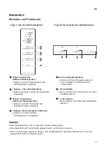 Preview for 153 page of LG GBB72SADFN Owner'S Manual