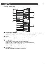 Preview for 285 page of LG GBB72SADFN Owner'S Manual