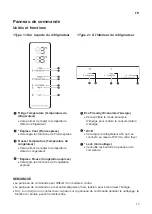 Preview for 323 page of LG GBB72SADFN Owner'S Manual