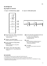 Preview for 391 page of LG GBB72SADFN Owner'S Manual