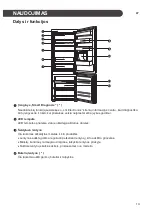 Preview for 455 page of LG GBB72SADFN Owner'S Manual