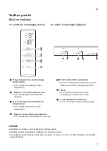 Preview for 493 page of LG GBB72SADFN Owner'S Manual