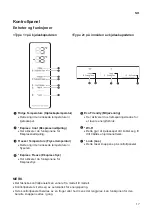 Preview for 595 page of LG GBB72SADFN Owner'S Manual