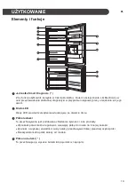 Preview for 625 page of LG GBB72SADFN Owner'S Manual