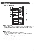 Preview for 795 page of LG GBB72SADFN Owner'S Manual