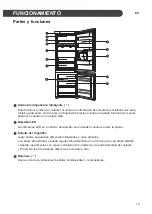 Preview for 212 page of LG GBB92MCABP Owner'S Manual