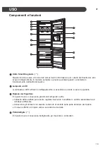 Preview for 410 page of LG GBB92MCABP Owner'S Manual