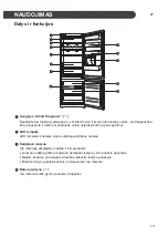 Preview for 443 page of LG GBB92MCABP Owner'S Manual