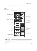 Предварительный просмотр 11 страницы LG GBB930 Series Owner'S Manual