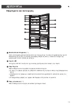 Предварительный просмотр 178 страницы LG GBP62DSNGC Owner'S Manual