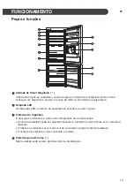 Предварительный просмотр 641 страницы LG GBP62DSNGC Owner'S Manual