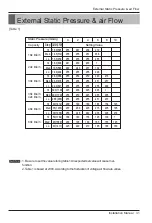 Предварительный просмотр 31 страницы LG GBUH186HSS0 Installation Manual