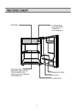 Preview for 6 page of LG GC-049SW Owner'S Manual