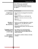 Preview for 14 page of LG GC-154SQW User Manual