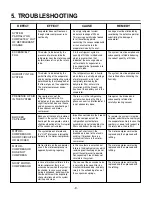 Preview for 9 page of LG GC-181SA.CSWQRAN Service Manual