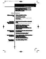 Preview for 90 page of LG GC-209VVS User Manual