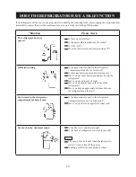 Preview for 16 page of LG GC-249SA User Manual