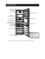 Предварительный просмотр 4 страницы LG GC-339NGLS Operation Manual