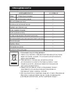 Предварительный просмотр 35 страницы LG GC-339NGLS Operation Manual