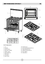 Preview for 2 page of LG GC-933S Operating Manual