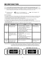 Предварительный просмотр 12 страницы LG GC-A207 Service Manual