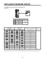 Предварительный просмотр 24 страницы LG GC-A207 Service Manual