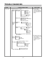 Предварительный просмотр 35 страницы LG GC-A207 Service Manual