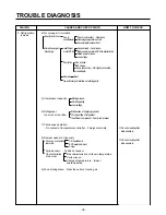 Предварительный просмотр 38 страницы LG GC-A207 Service Manual