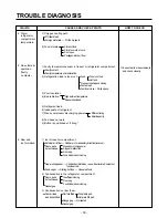 Предварительный просмотр 39 страницы LG GC-A207 Service Manual