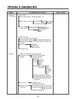 Предварительный просмотр 40 страницы LG GC-A207 Service Manual