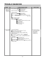 Предварительный просмотр 42 страницы LG GC-A207 Service Manual