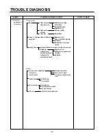 Предварительный просмотр 43 страницы LG GC-A207 Service Manual