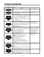 Предварительный просмотр 62 страницы LG GC-A207 Service Manual