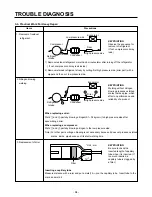 Предварительный просмотр 64 страницы LG GC-A207 Service Manual