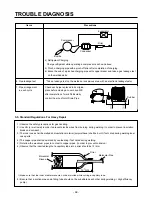 Предварительный просмотр 66 страницы LG GC-A207 Service Manual