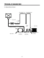 Предварительный просмотр 67 страницы LG GC-A207 Service Manual