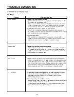 Предварительный просмотр 68 страницы LG GC-A207 Service Manual