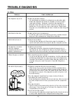 Предварительный просмотр 72 страницы LG GC-A207 Service Manual