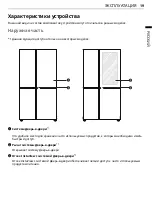 Предварительный просмотр 20 страницы LG GC-B157PGAV Owner'S Manual