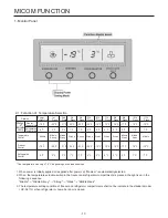 Предварительный просмотр 17 страницы LG GC-B197HWL Service Manual