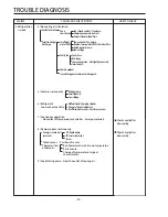 Предварительный просмотр 57 страницы LG GC-B197HWL Service Manual