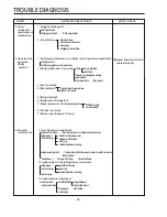 Предварительный просмотр 58 страницы LG GC-B197HWL Service Manual